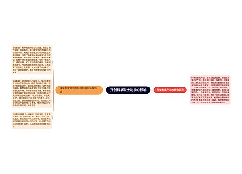 开创科举取士制度的影响