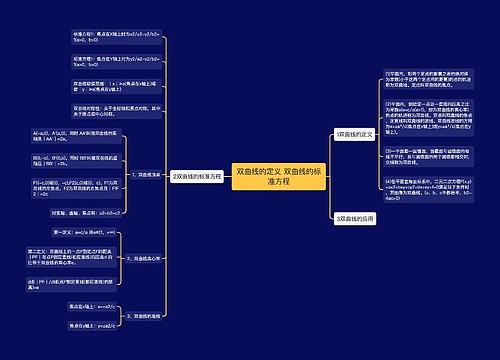 双曲线的定义 双曲线的标准方程