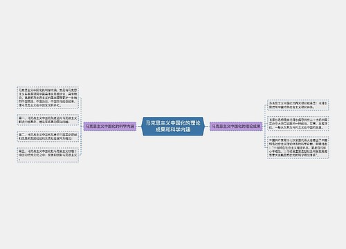 马克思主义中国化的理论成果和科学内涵