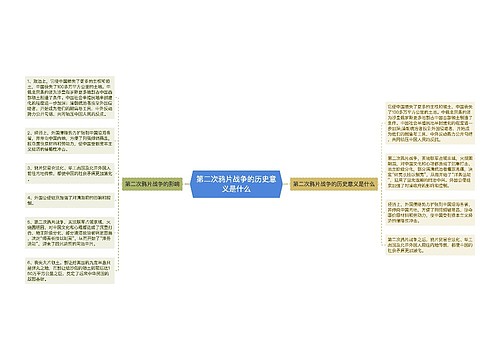 第二次鸦片战争的历史意义是什么