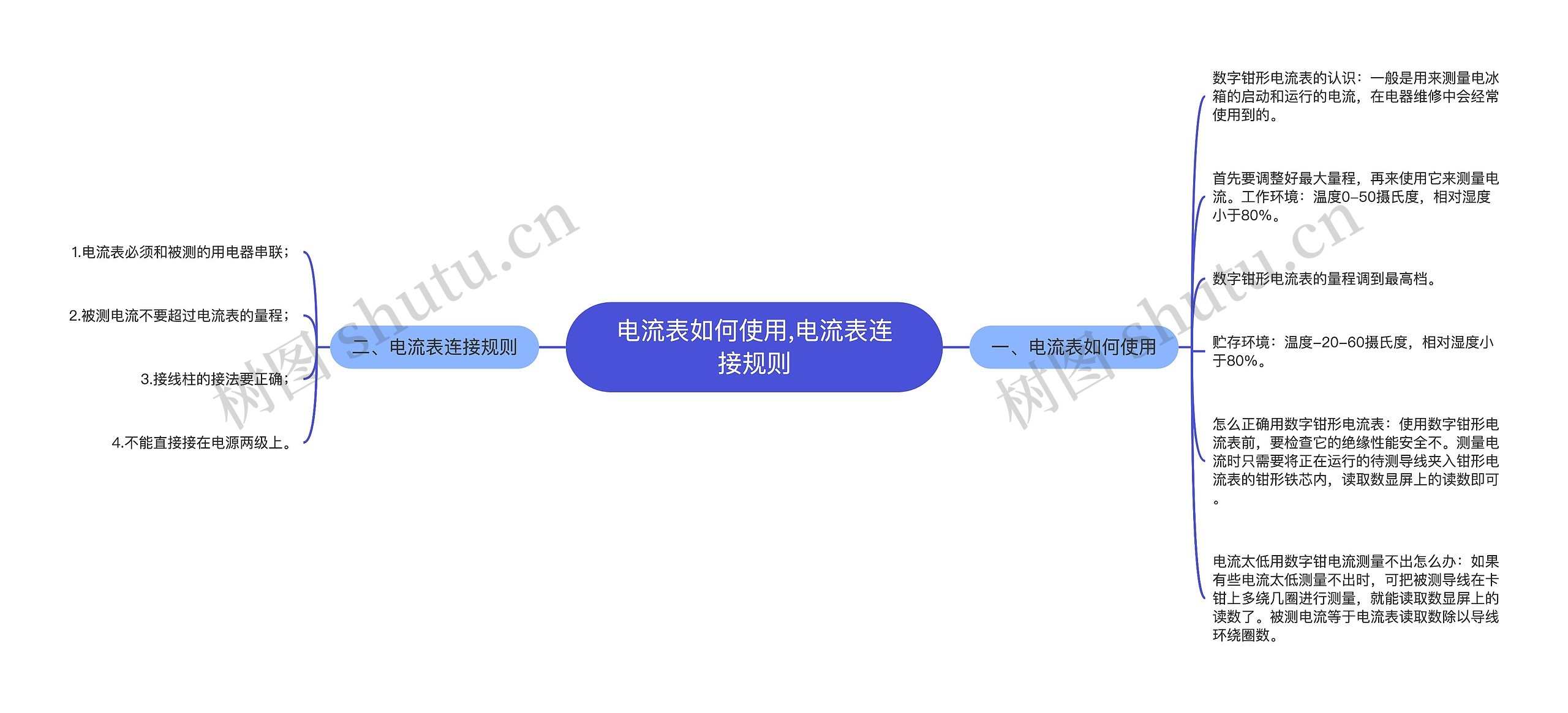 电流表如何使用,电流表连接规则思维导图