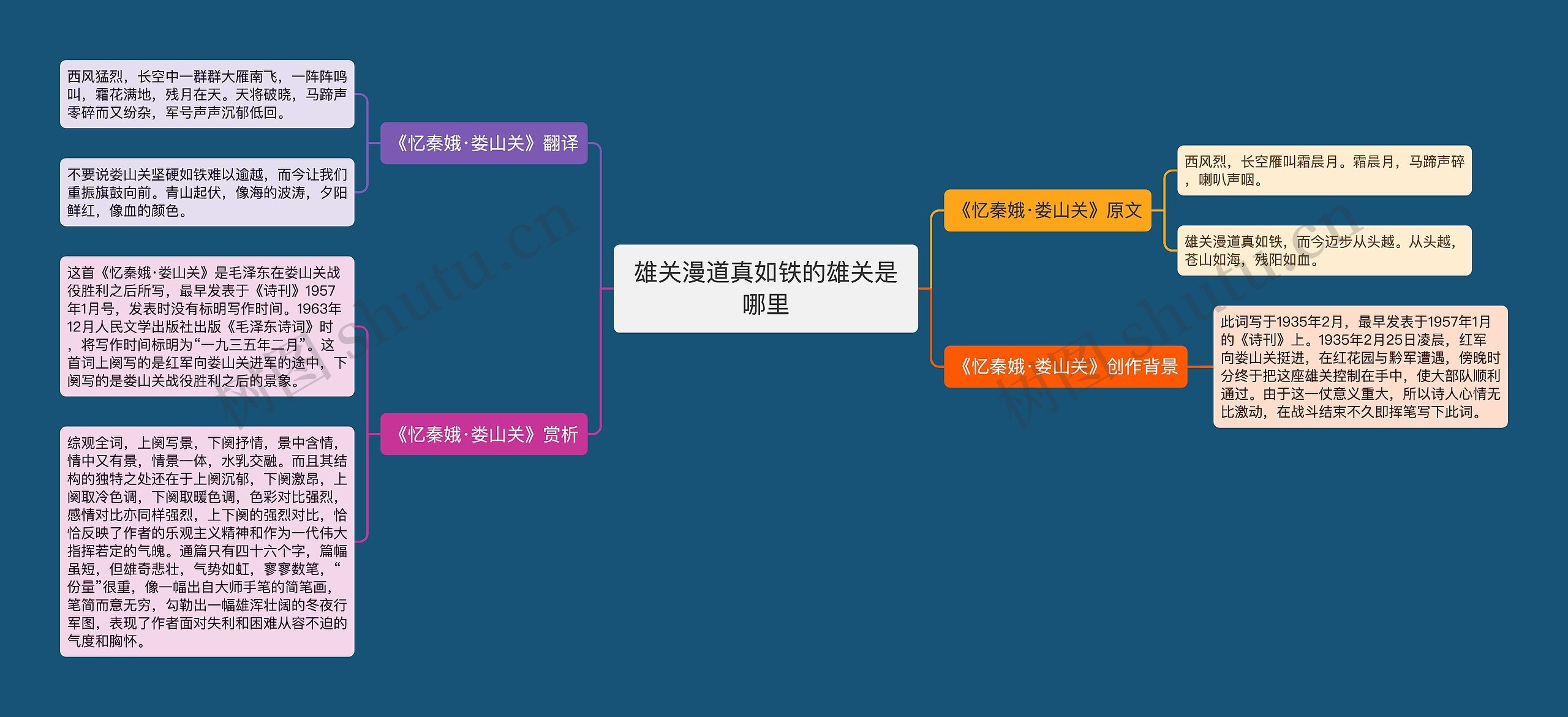 雄关漫道真如铁的雄关是哪里