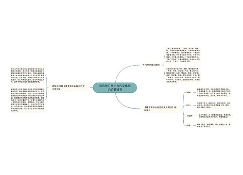 适合学习高中古代文化常识的教辅书