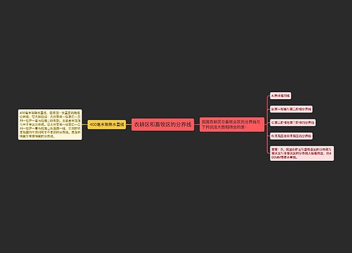 农耕区和畜牧区的分界线