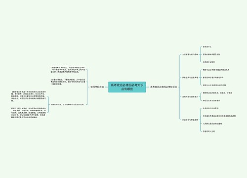 高考政治必修四必考知识点有哪些