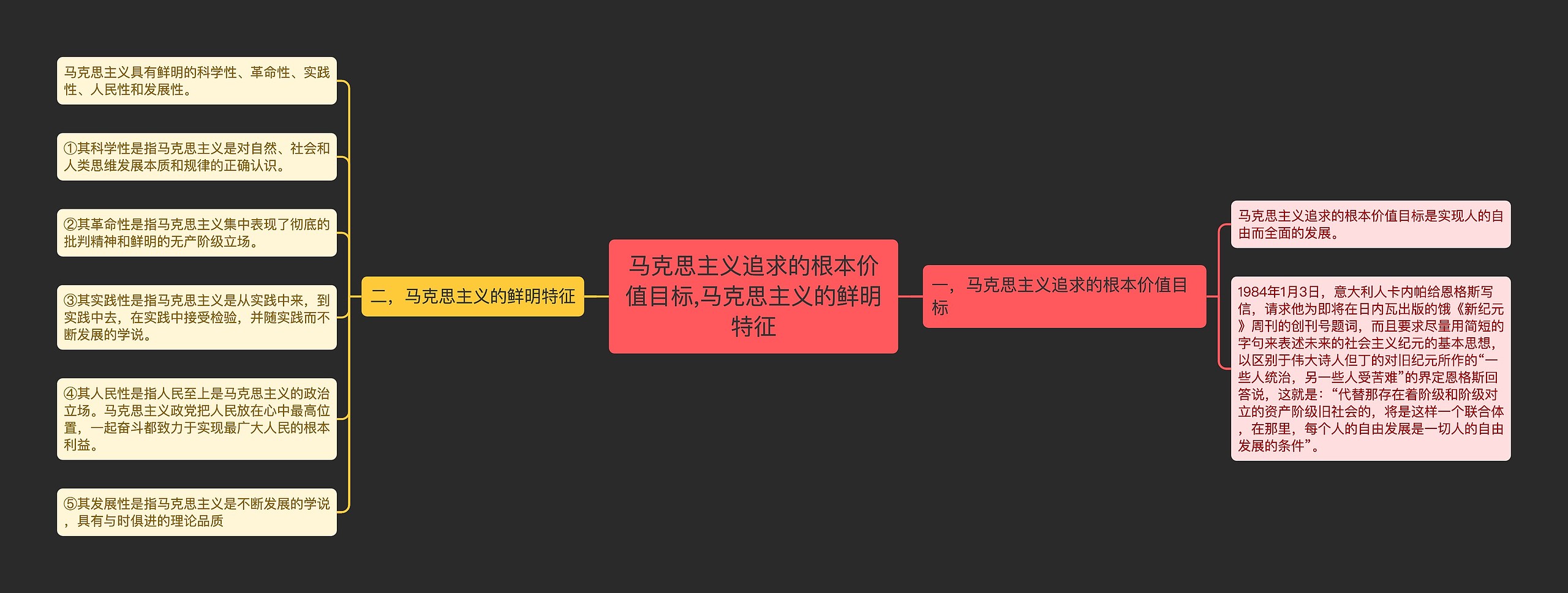 马克思主义追求的根本价值目标,马克思主义的鲜明特征