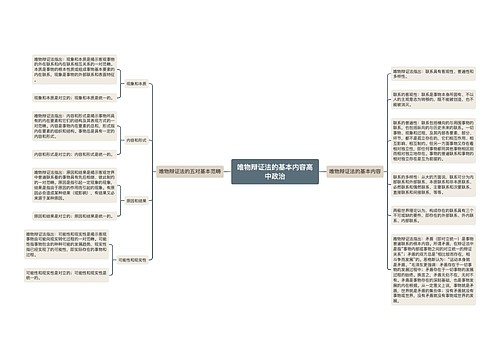 唯物辩证法的基本内容高中政治