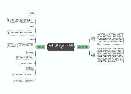 微斯人,吾谁与归句式和翻译