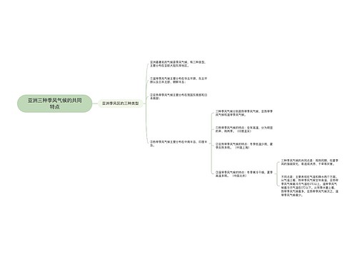 亚洲三种季风气候的共同特点