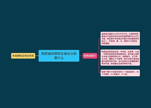陕西省的简称及省会分别是什么