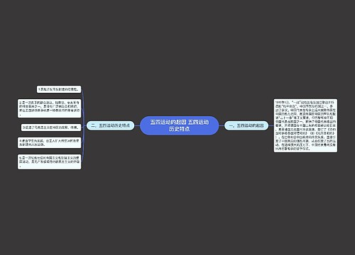 五四运动的起因 五四运动历史特点