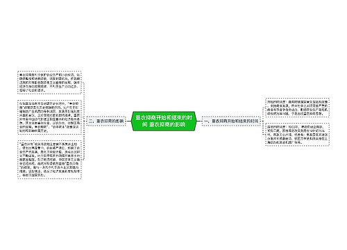 重农抑商开始和结束的时间 重农抑商的影响