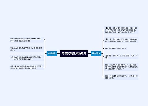 夸夸其谈含义及造句