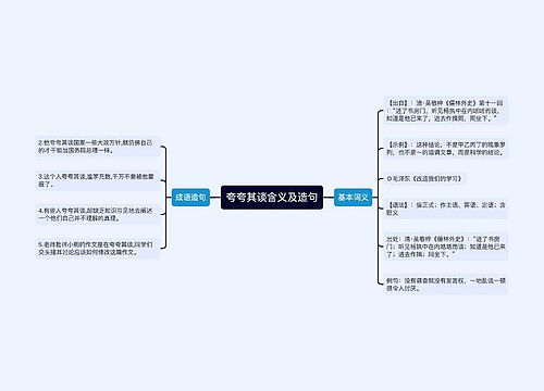 夸夸其谈含义及造句