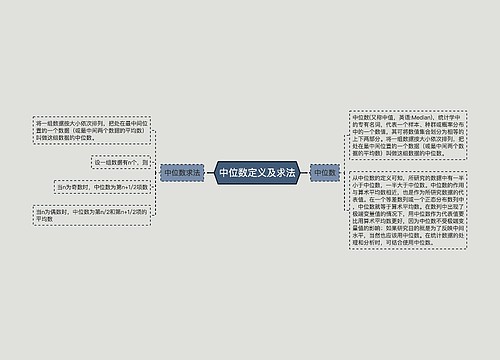 中位数定义及求法