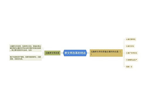 孝文帝改革的特点