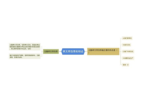 孝文帝改革的特点