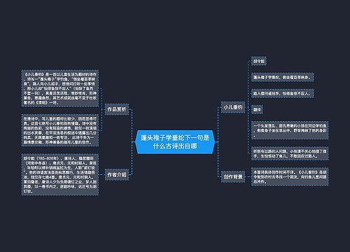 蓬头稚子学垂纶下一句是什么古诗出自哪