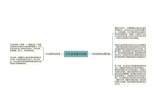 文化自信基本内容