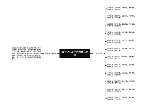 山不让尘川不辞盈什么意思