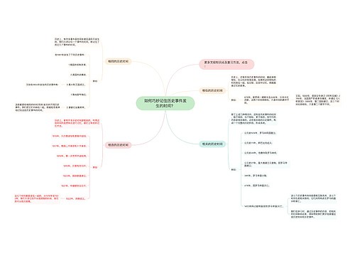 如何巧妙记住历史事件发生的时间？