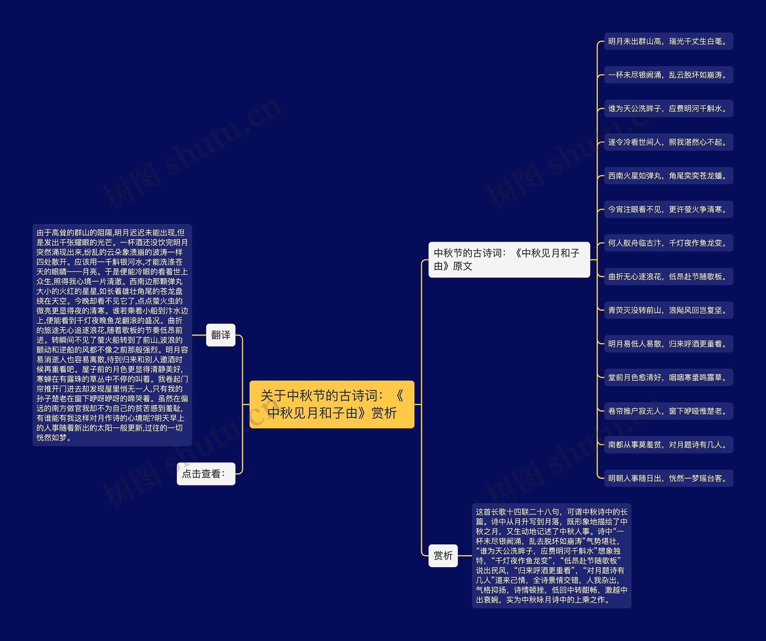 关于中秋节的古诗词:《中秋见月和子由》赏析 关于中秋节的古诗词:《中秋见月和子由》赏析