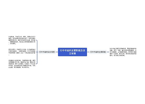 行中书省的主要职能及设立背景