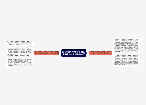 温带大陆性气候特点 我国温带大陆性气候分布地区