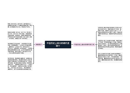 中国历史上最长的朝代是哪个