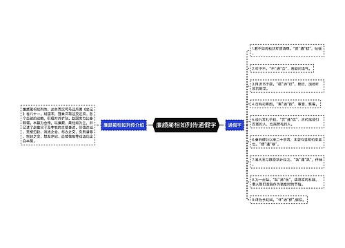 廉颇蔺相如列传通假字