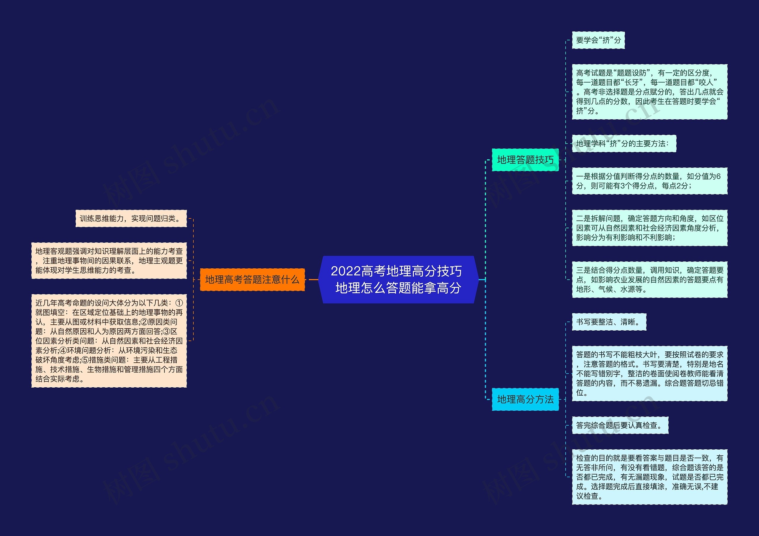 2022高考地理高分技巧 地理怎么答题能拿高分