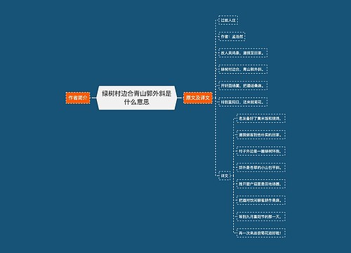 绿树村边合青山郭外斜是什么意思