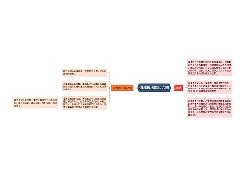 道德包括哪些方面
