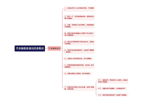 不吝赐教是谦词还是敬词