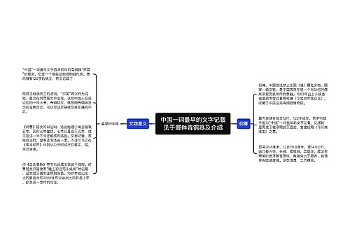 中国一词最早的文字记载见于哪件青铜器及介绍