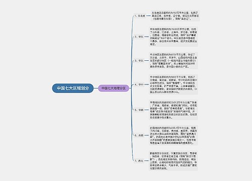 中国七大区域划分