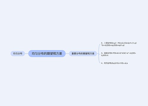 均匀分布的期望和方差