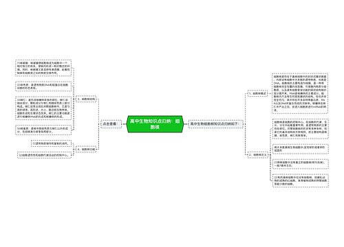 高中生物知识点归纳：细胞核