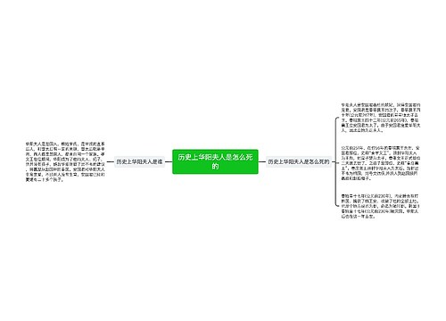 历史上华阳夫人是怎么死的