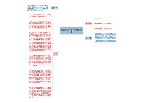 题西林壁的全诗意思和哲理