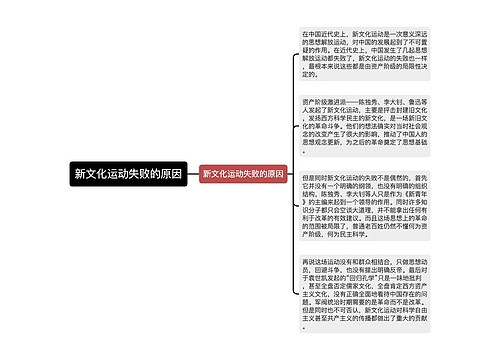 新文化运动失败的原因