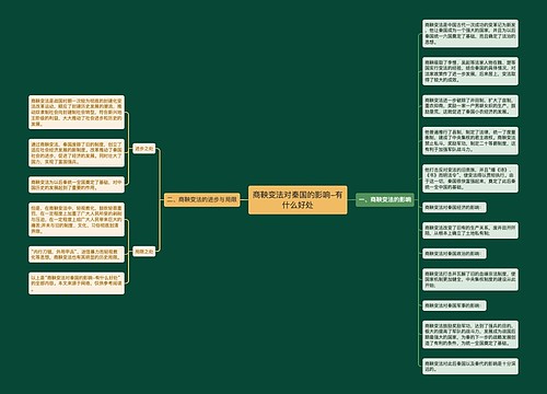 商鞅变法对秦国的影响-有什么好处