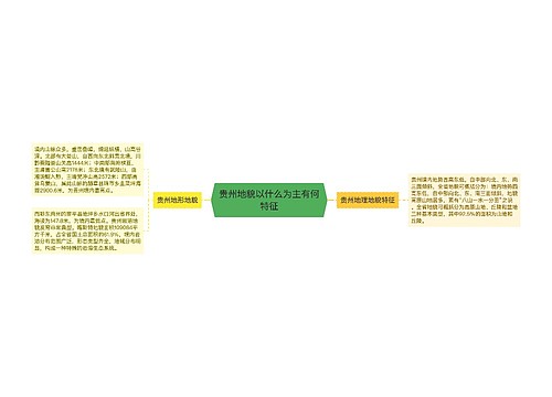 贵州地貌以什么为主有何特征