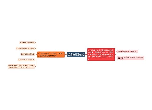 立方的计算公式