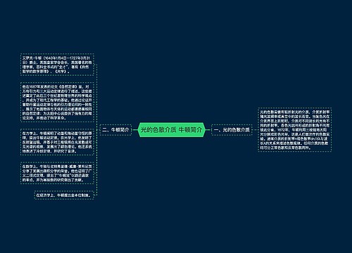 光的色散介质 牛顿简介