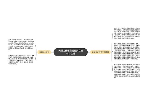 元朝为什么会迅速灭亡没有存在感