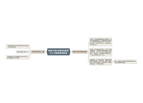 影响气温年较差的因素是什么 有哪些影响因素