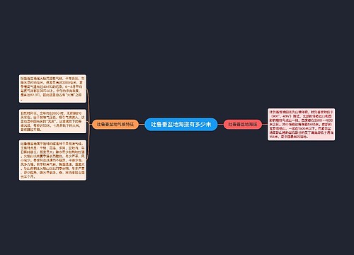 吐鲁番盆地海拔有多少米