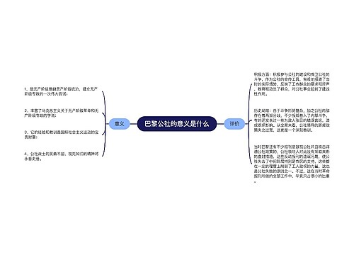 巴黎公社的意义是什么