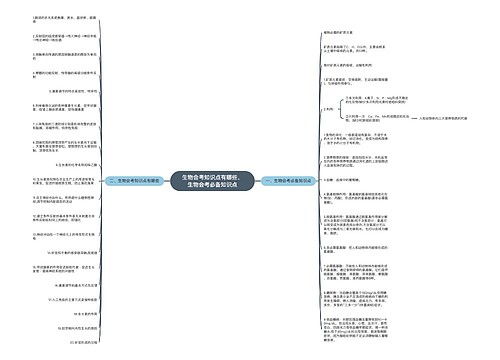 生物会考知识点有哪些、生物会考必备知识点